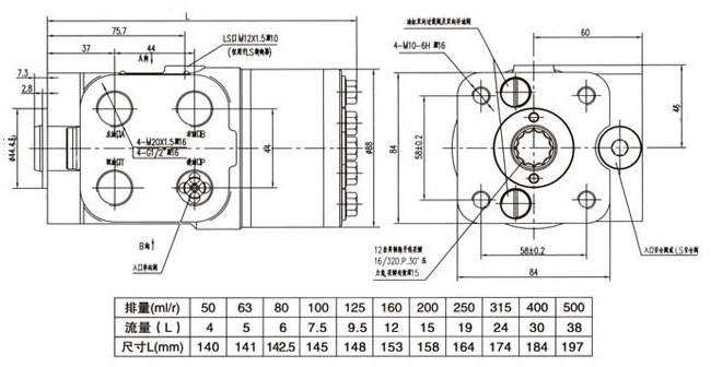 fk系列組合閥塊型液壓轉向器