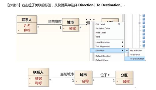 类图标签上的箭头在ea软件里是怎么画出来的